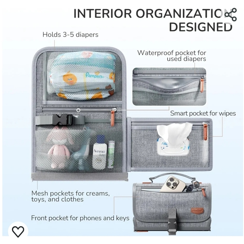Portable Changing Station - Picture 6 of 7